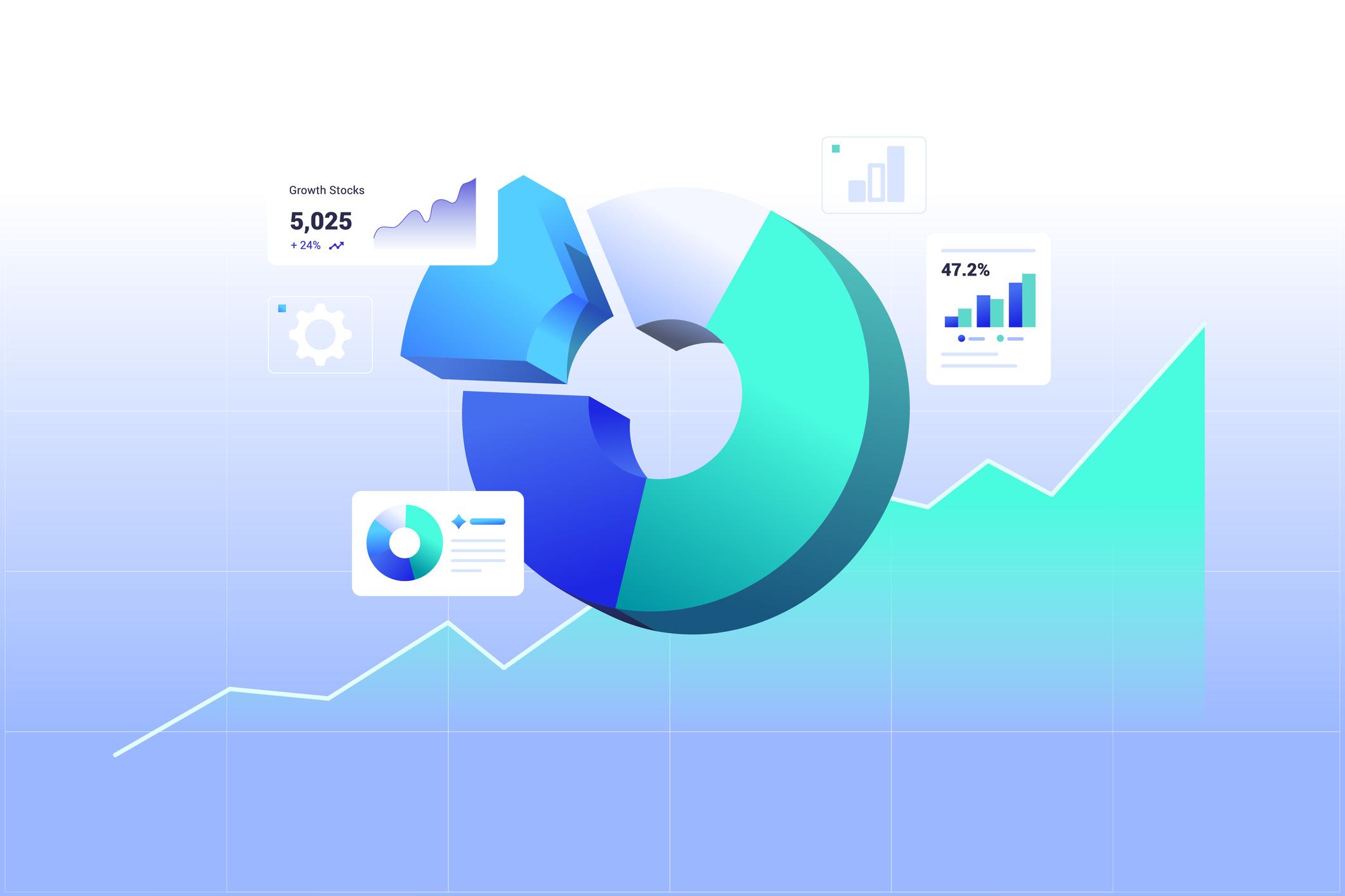 Portfolio Management
